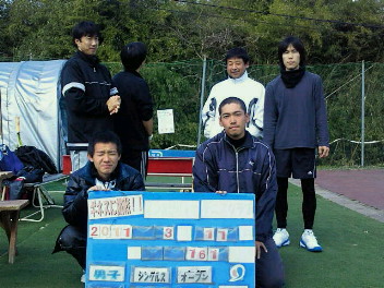  03/11(金) 男子シングルス オープン＜インスピリッツテニスクラブ＞