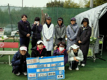  03/24(木) 女子ダブルス 初中級 和菓子付＜インスピリッツテニスクラブ＞