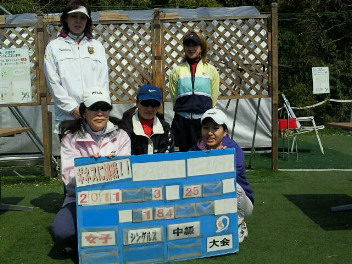  03/25(金) 女子シングルス 中級＜インスピリッツテニスクラブ＞