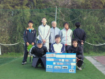  03/26(土) 男子シングルス 初級＜インスピリッツテニスクラブ＞