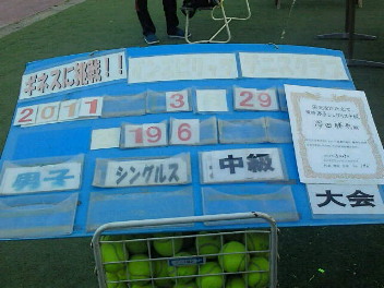  03/29(火) 男子シングルス 中級 優勝＜インスピリッツテニスクラブ＞