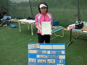  04/18(月) 女子シングルス オープン 優勝＜インスピリッツテニスクラブ＞