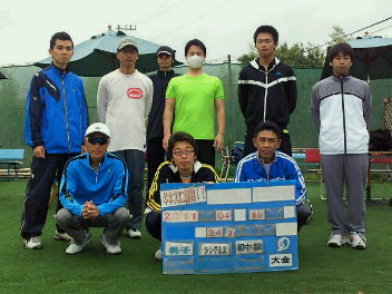  04/19(火) 男子シングルス 初中級＜インスピリッツテニスクラブ＞