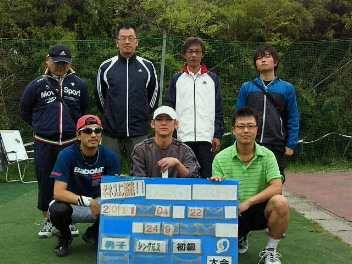  04/22(金) 男子シングルス 超初級＜インスピリッツテニスクラブ＞