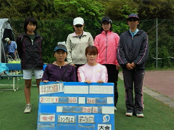  05/06(金) 女子シングルス オープン＜インスピリッツテニスクラブ＞