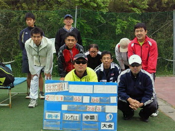  05/06(金) 男子シングルス 中級＜インスピリッツテニスクラブ＞