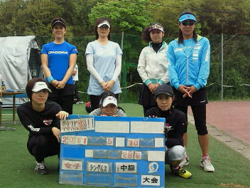  05/10(火) 女子シングルス 中級＜インスピリッツテニスクラブ＞
