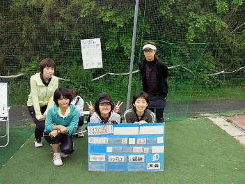  05/13(金) 女子シングルス 初級＜インスピリッツテニスクラブ＞