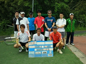  05/13(金) 男子シングルス 初級＜インスピリッツテニスクラブ＞