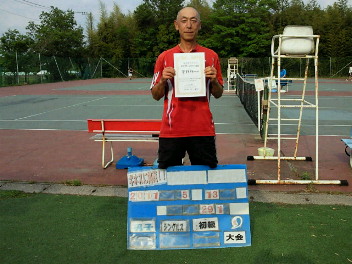  05/13(金) 男子シングルス 初級 優勝＜インスピリッツテニスクラブ＞