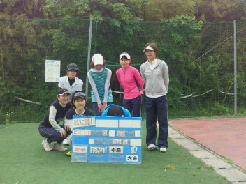  05/27(金) 女子シングルス 中級＜インスピリッツテニスクラブ＞