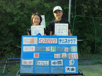  07/02(土) 女子ダブルス 中級 賞品付 優勝＜インスピリッツテニスクラブ＞