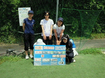  07/06(水) 女子シングルス 超初級＜インスピリッツテニスクラブ＞