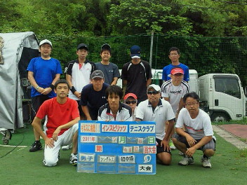  07/08(金) 男子シングルス 初中級＜インスピリッツテニスクラブ＞