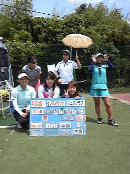 07/26(火) 女子ダブルス 中級 アイス付＜インスピリッツテニスクラブ＞