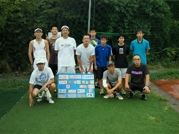  07/27(水) 男子シングルス オープン＜インスピリッツテニスクラブ＞