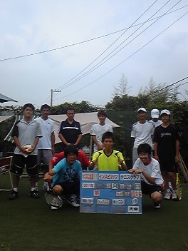 07/29(金) 男子シングルス 上級＜インスピリッツテニスクラブ＞