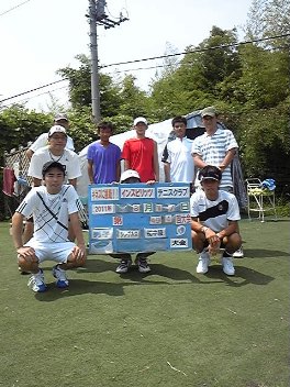 08/17(水) 男子シングルス 初中級＜インスピリッツテニスクラブ＞