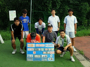  08/26(金) 男子シングルス 上級＜インスピリッツテニスクラブ＞
