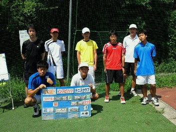  08/26(金) 男子シングルス 初級＜インスピリッツテニスクラブ＞