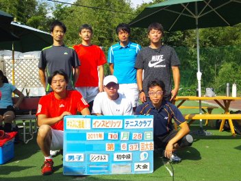 10/25(火) 男子シングルス 初中級＜インスピリッツテニスクラブ＞