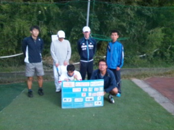 10/26(水) 男子シングルス 中級＜インスピリッツテニスクラブ＞