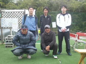 03/08(木) 男子シングルス オープン＜インスピリッツテニスクラブ＞