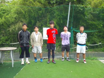 06/06(水) 男子シングルス 初中級＜インスピリッツテニスクラブ＞