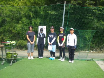 08/30(金) 女子シングルス 初級＜インスピリッツテニスクラブ＞