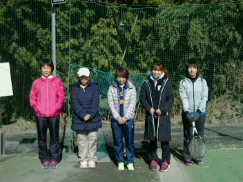 02/07(水) 女子シングルス 超初級＜インスピリッツテニスクラブ＞