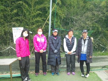 03/06(金) 女子シングルス 中級＜インスピリッツテニスクラブ＞