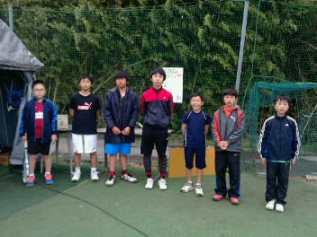 04/03(日) 小学生男女混合シングルス 中級＜インスピリッツテニスクラブ＞